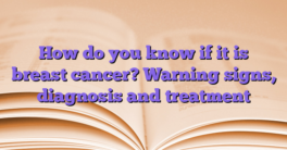 How do you know if it is breast cancer?  Warning signs, diagnosis and treatment